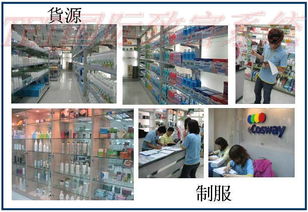 科士威中國日用品加盟中心 直銷博客網(wǎng)助力日用百貨銷售新篇章